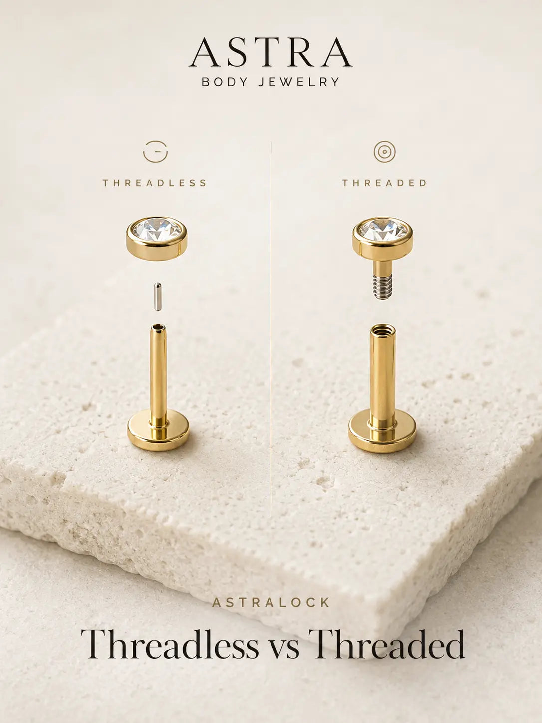 Threadless vs Threaded : quelle différence pour un bijou de piercing ? ASTRA