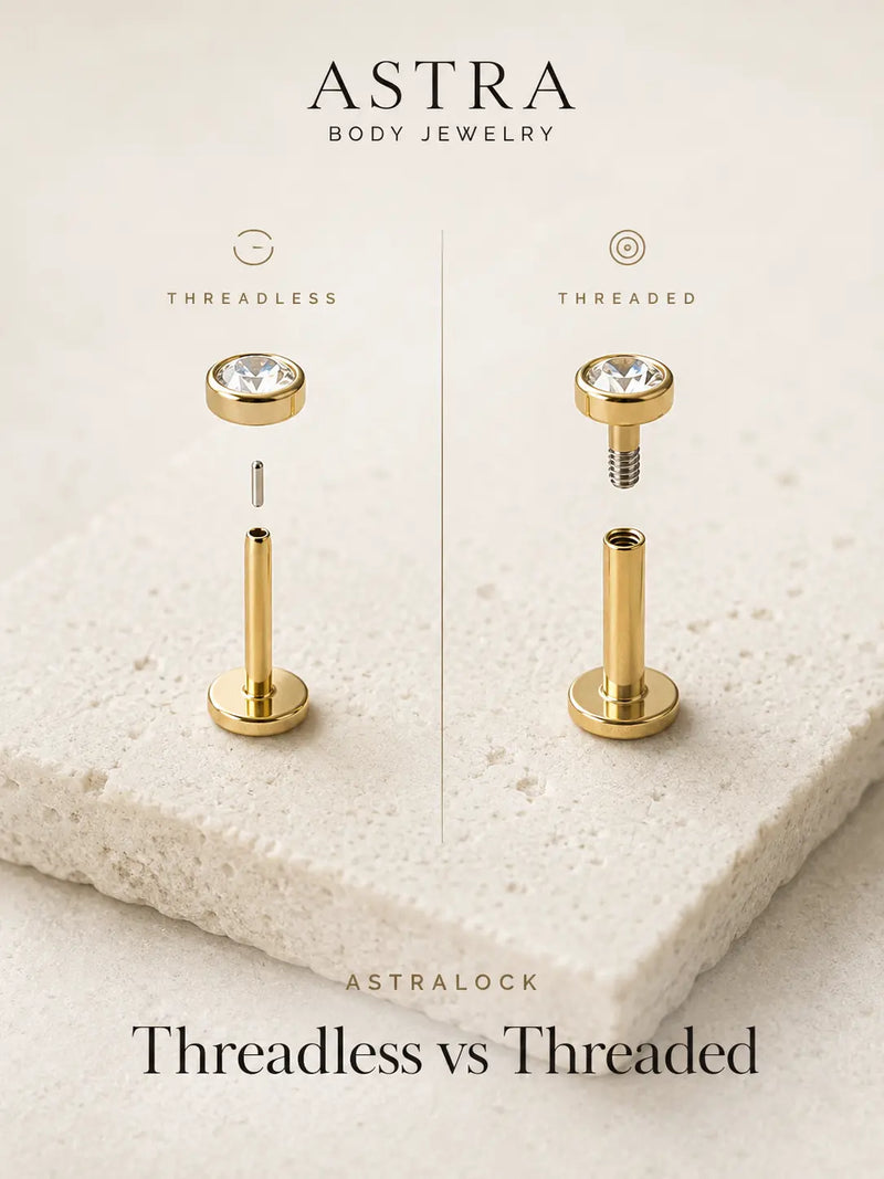 Threadless vs Threaded : quelle différence pour un bijou de piercing ? ASTRA